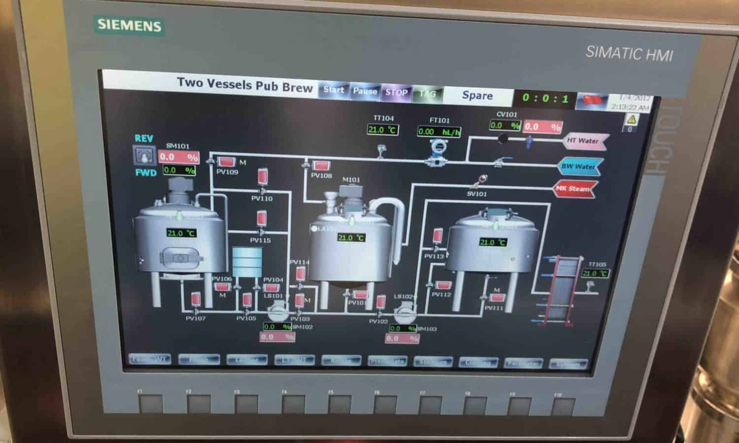 Brewery Control Systems That Get It Right Every Time
