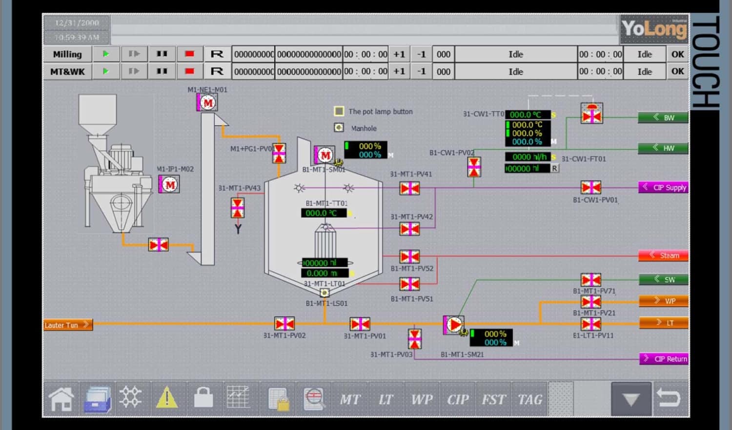 Brewery Control Systems That Get It Right Every Time
