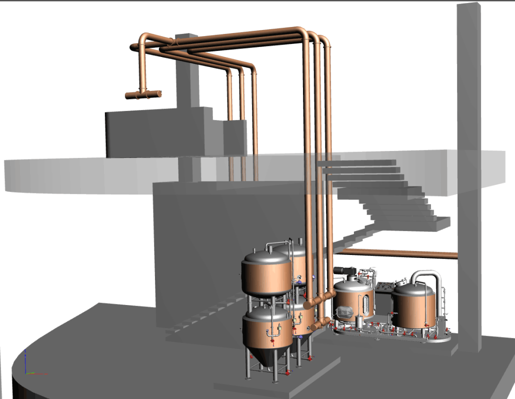 direct fire brewing systems