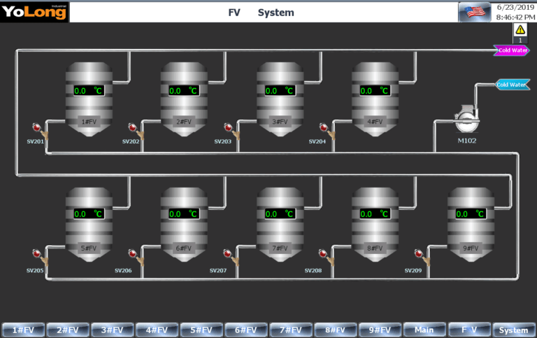 How to Automate a Microbrewery