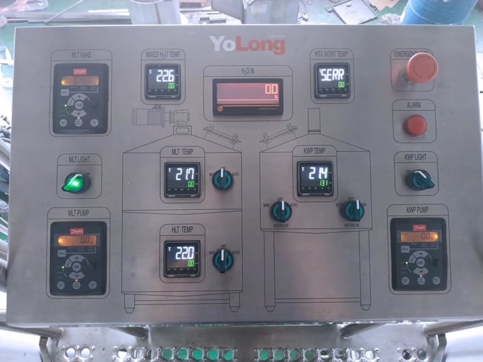 Brewery Control Systems That Get It Right Every Time