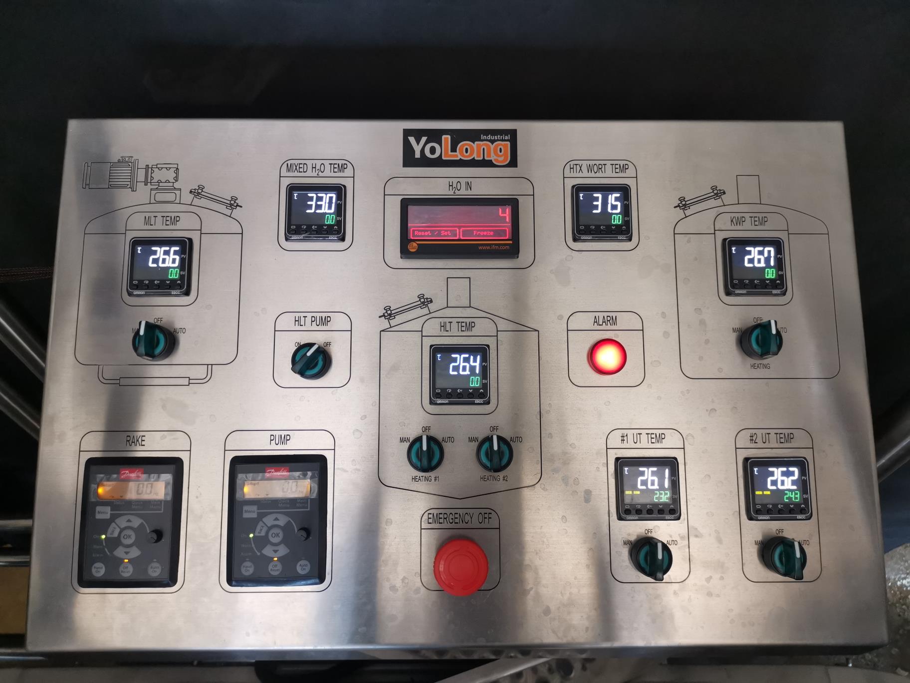 brewery control system