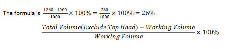 formula for calculating fermentation vessel headspace
