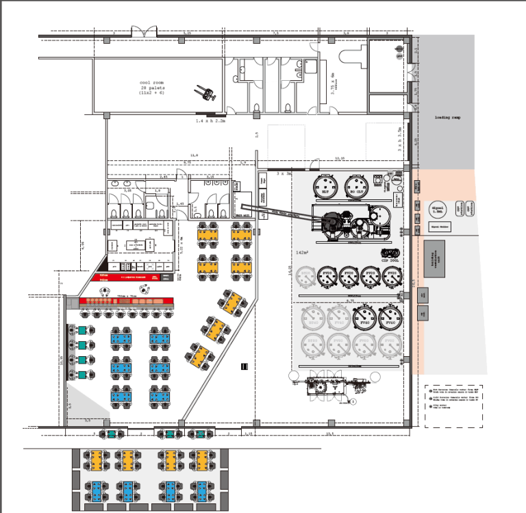 Brewery Layout